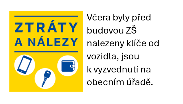 ztráty a&nbsp;nálezy