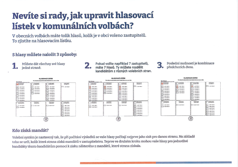 jak upravit hlasovací lístek