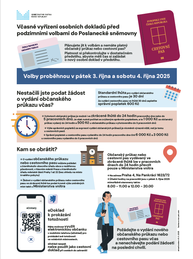 Volby do&nbsp;Poslanecké sněmovny