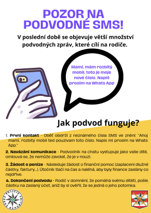 pozor na podvodné sms