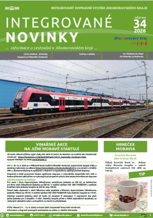 Integrované novinky
